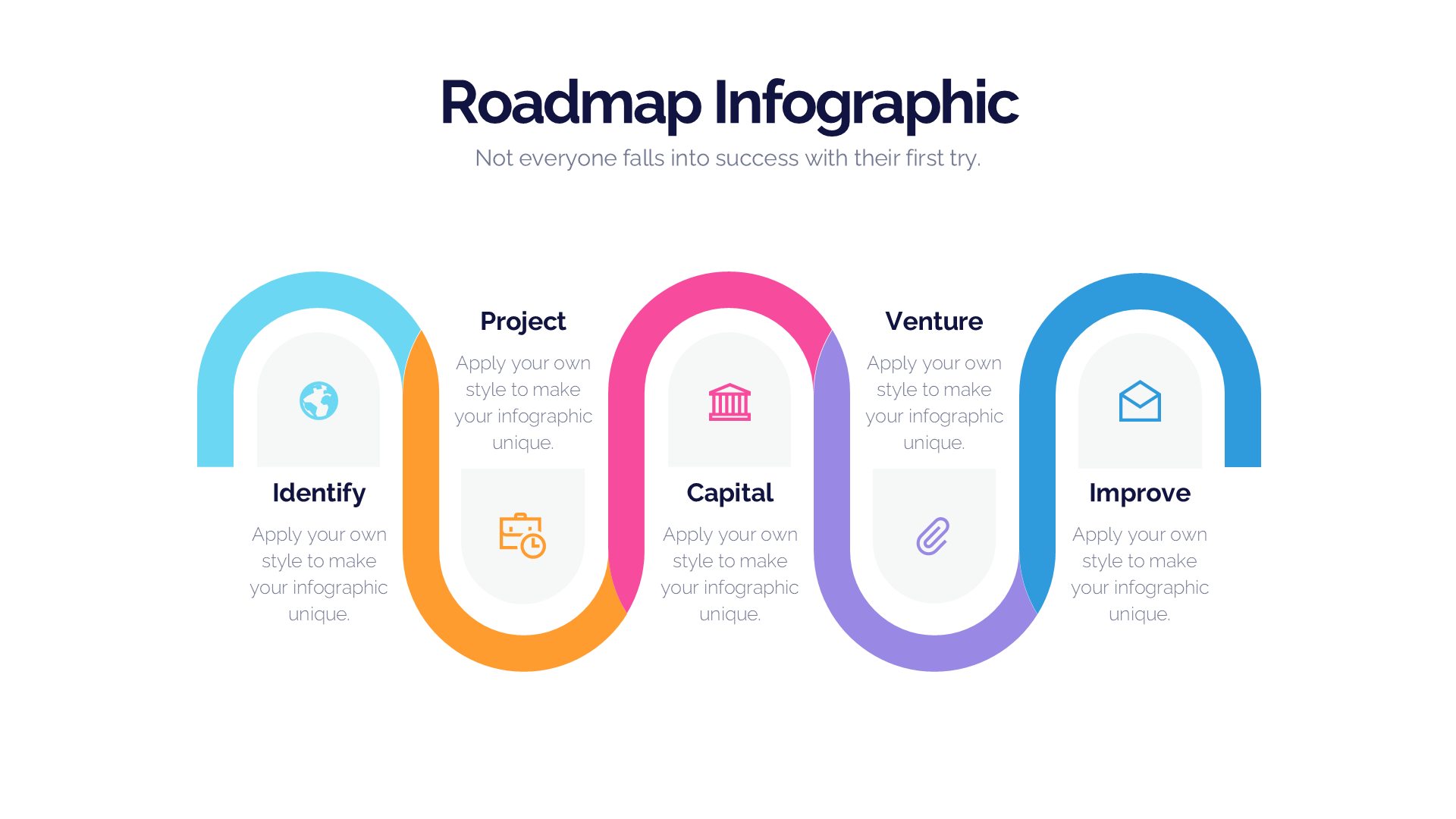 Roadmap V2 slide 2